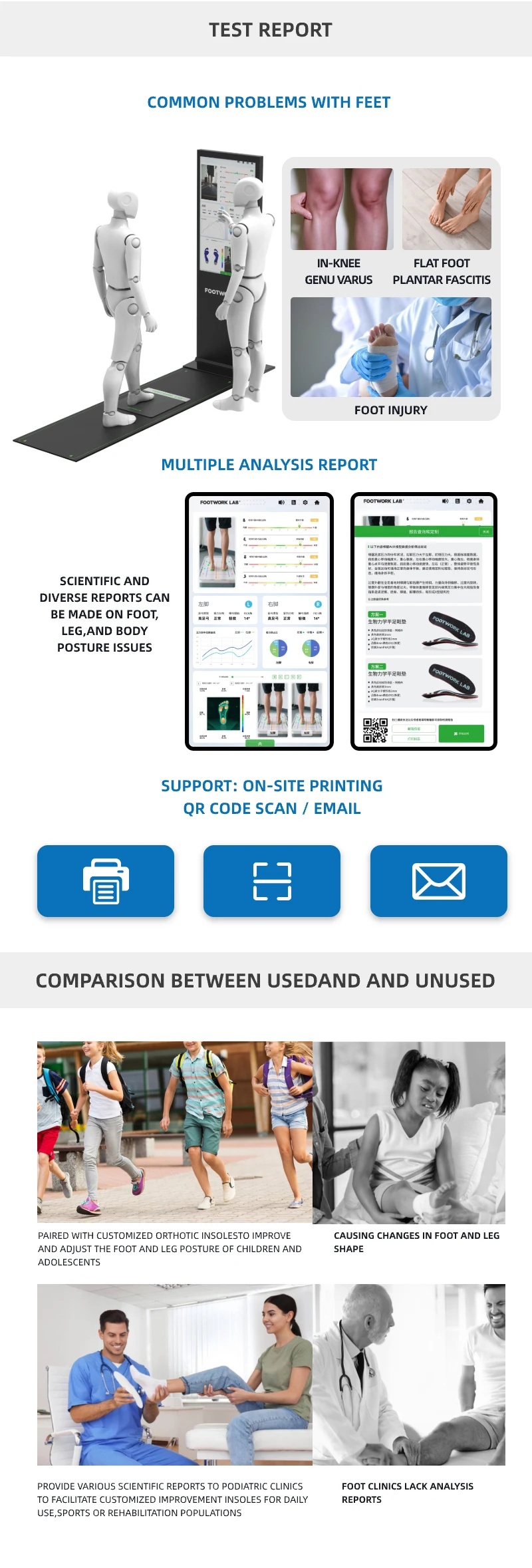 Custom Insole Scanner Foot Pressure Plate Gait Orthotics Equipment USB ...