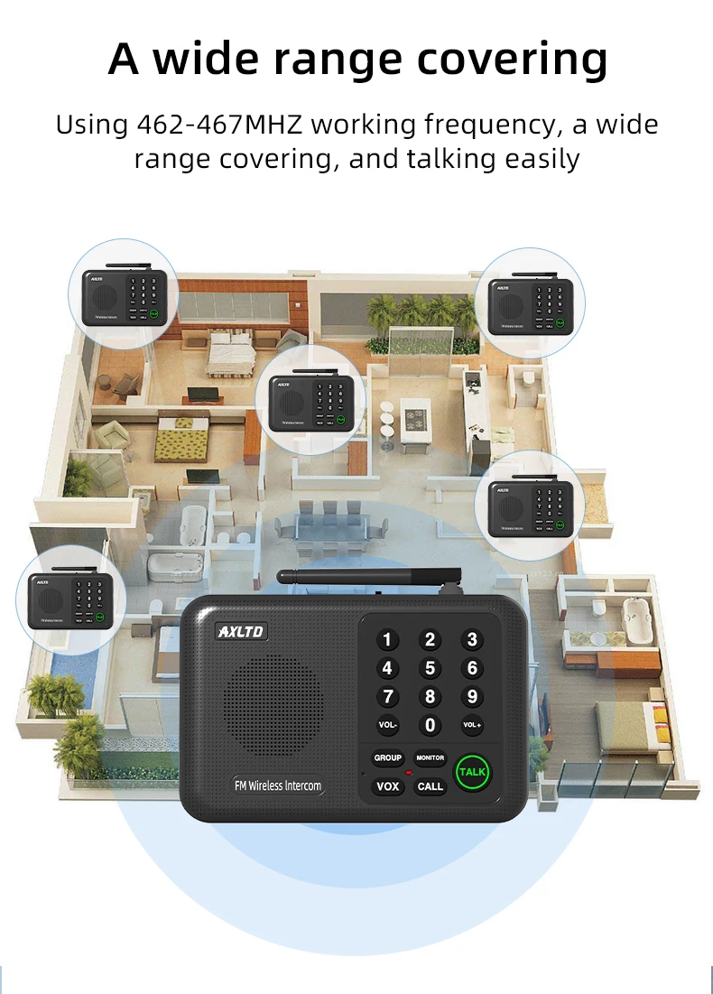 A Clear Sound And Real-time Communication System Wireless Intercom ...