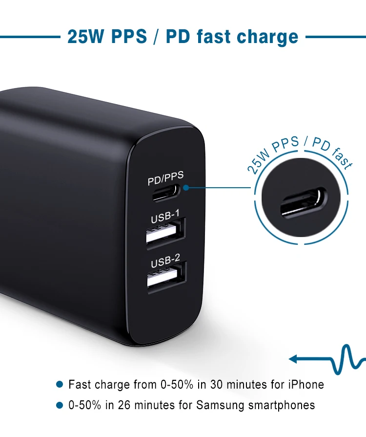 top selling products mobile phone fast charging adapters type c 25w pd pps+usb-a 12w total 37W