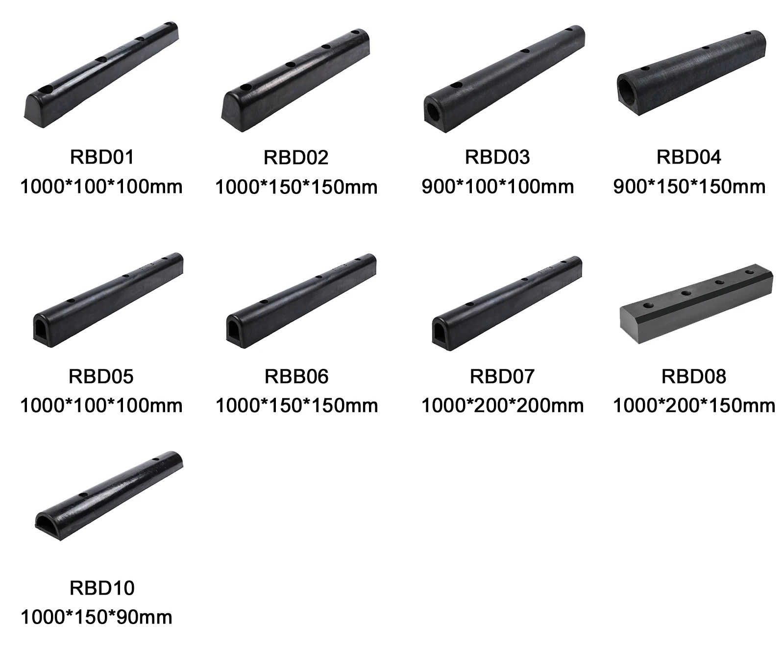 Black Rubber Dock Bumpers Roadway Products details