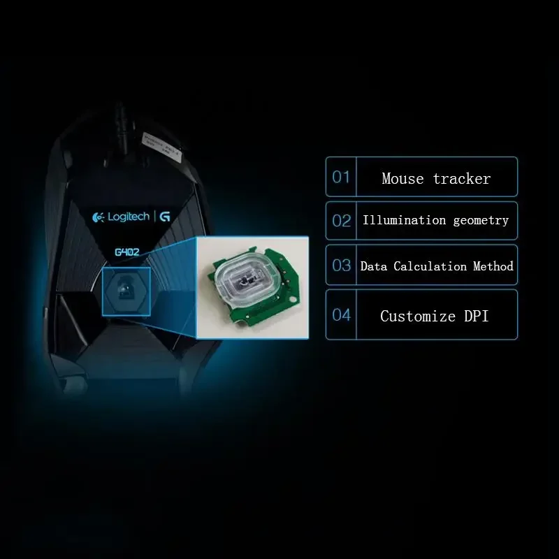 Original Logitechs G402 Second Generation Wired Gaming USB Optical ...