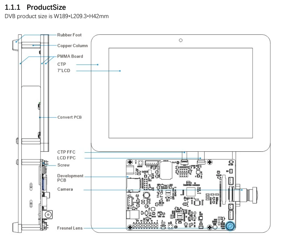 Allwinner V851S Development Board - Smart AI Vision Solution