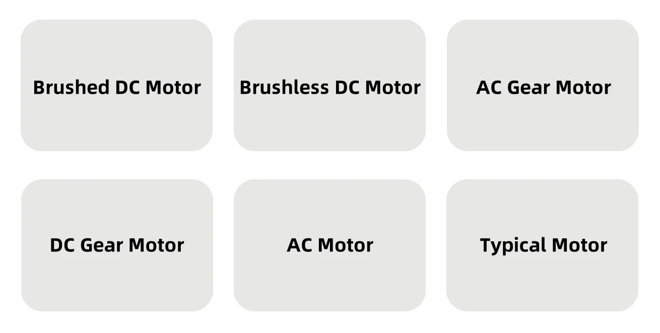 Ecmpmsm High Voltage Motor, 1800RPM - detail 8