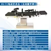 Five functions