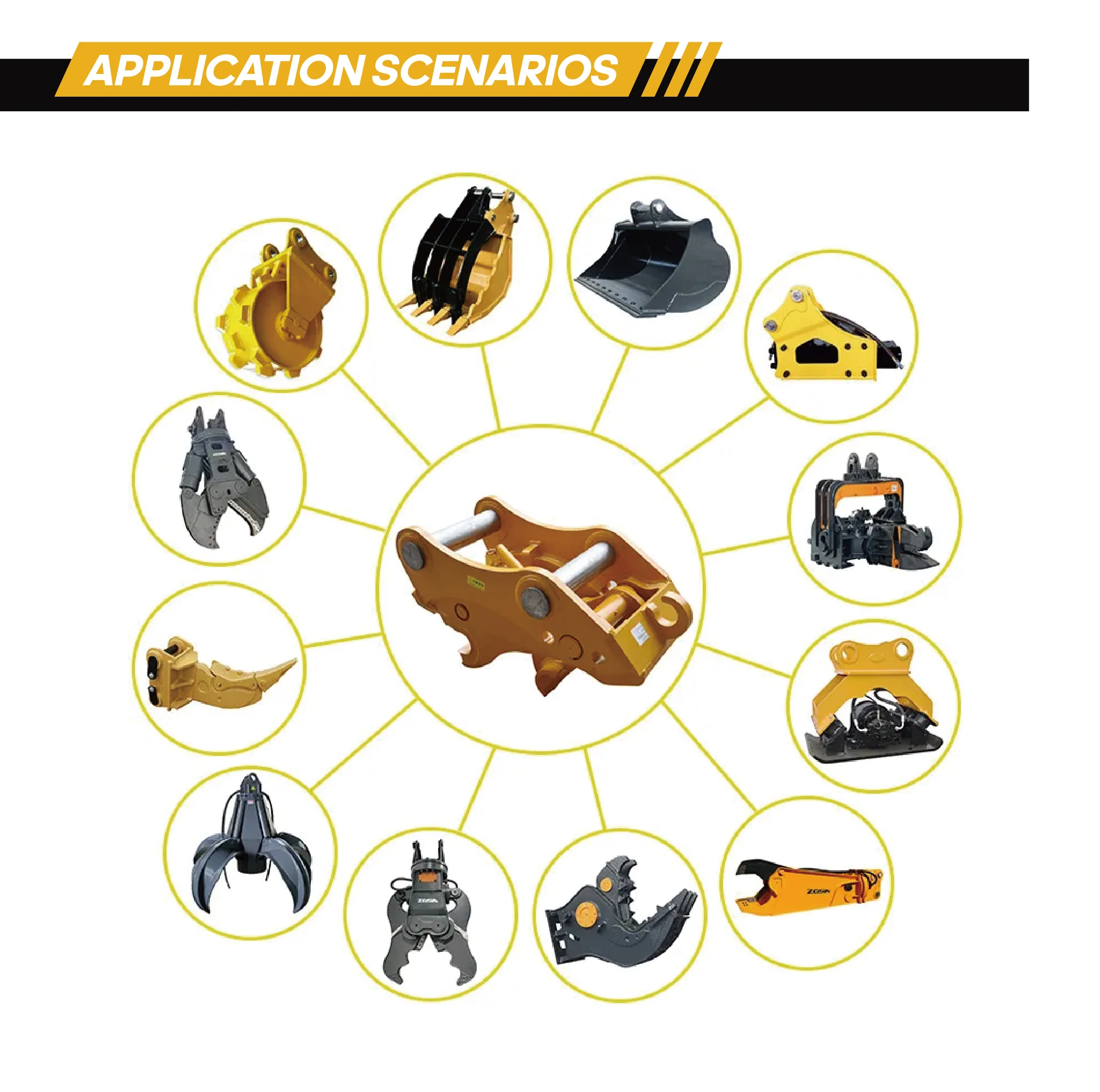 Heavy Duty Hydraulic Quick Hitch for Fast Coupling Improves Efficiency in Construction and Earthmoving Work 0.8 Ton Excavator details