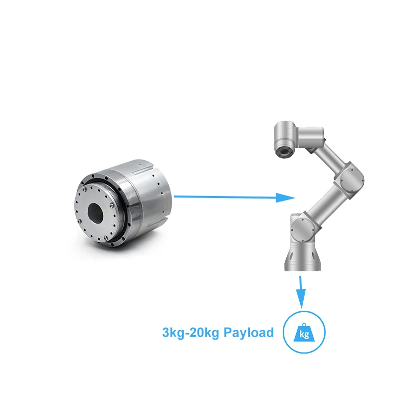 Mini and IP54 360 Degree Harmonic Drive Rotary Actuator
