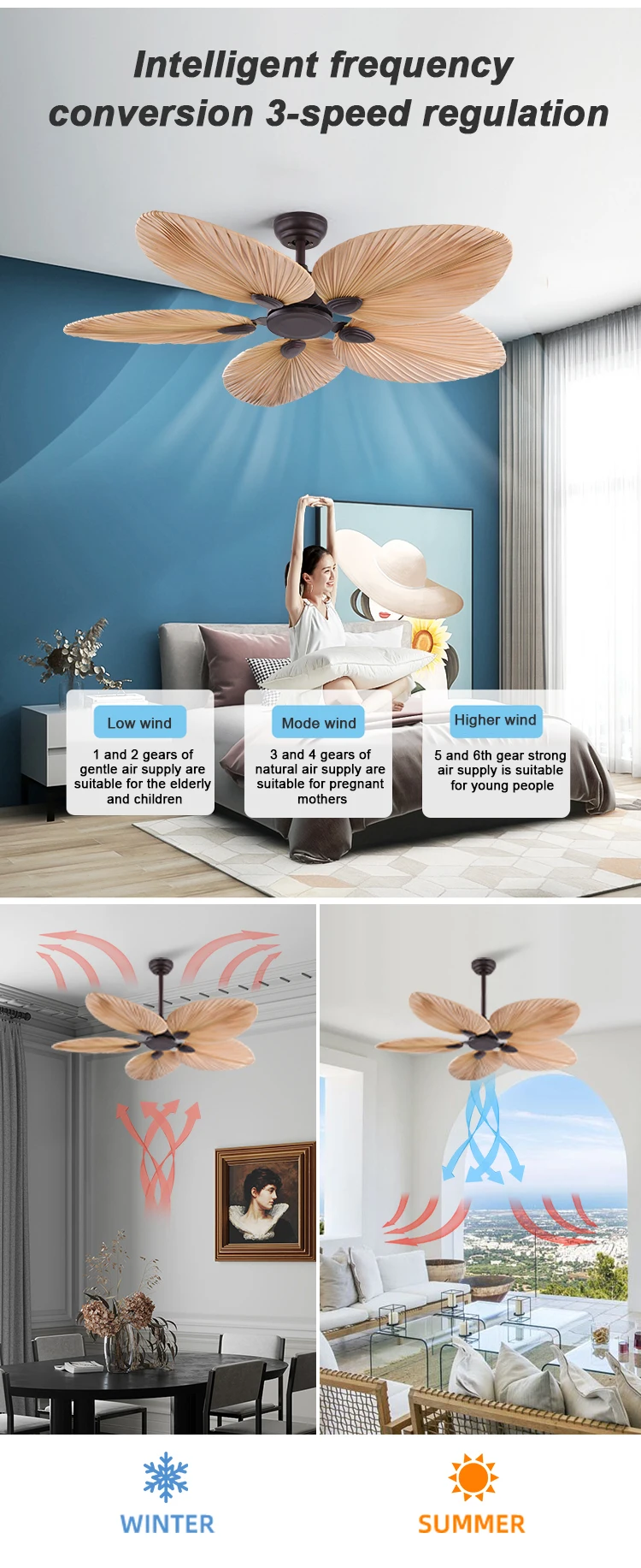 52inch Dc Motor Ceiling Fan Decorative Resort Remote Control ...