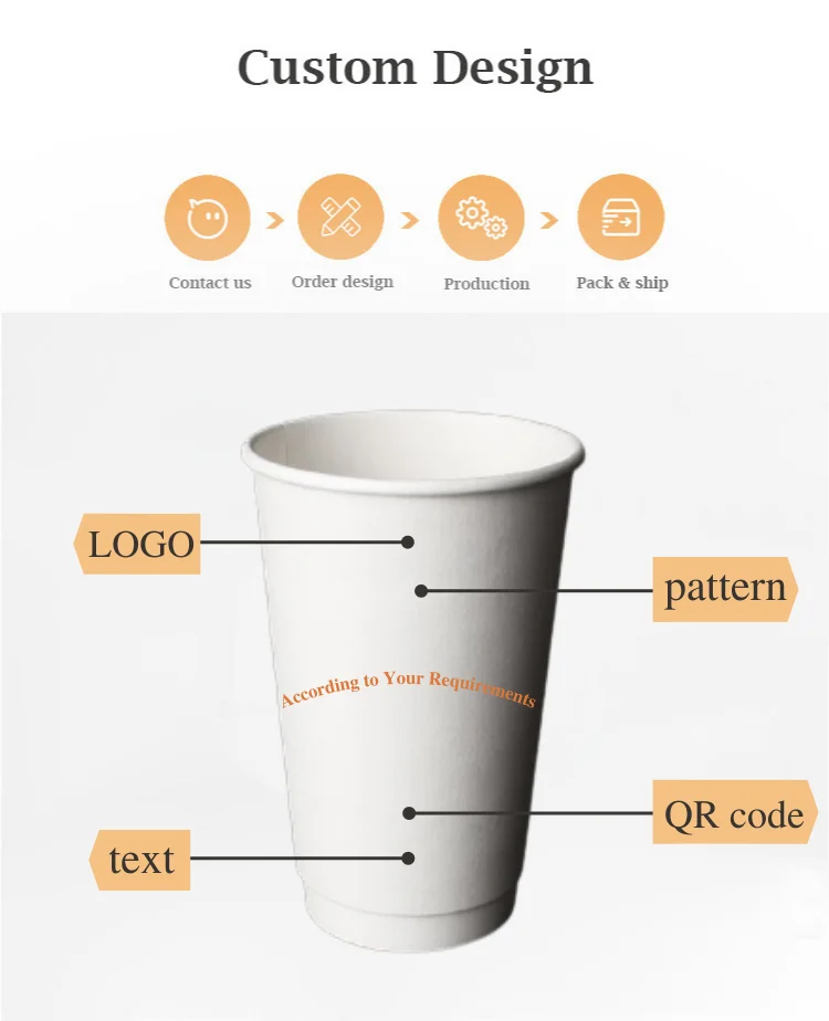 Custom Printed Logo Sizes 8 Oz 12 Oz 16 Oz Coffee Cups