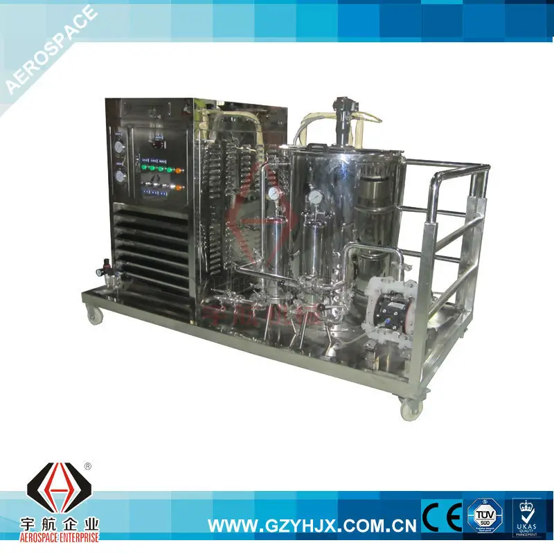 Машина для производства духов