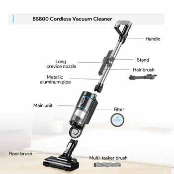 bagotte bs800 cordless stick vacuum