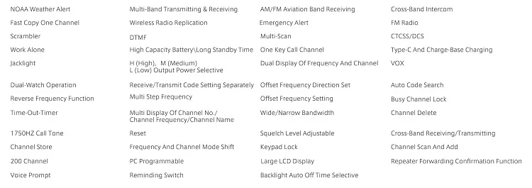 Quansheng UV-K58 uvk58 Quansheng UV-K5(8) Quansheng UV-K6