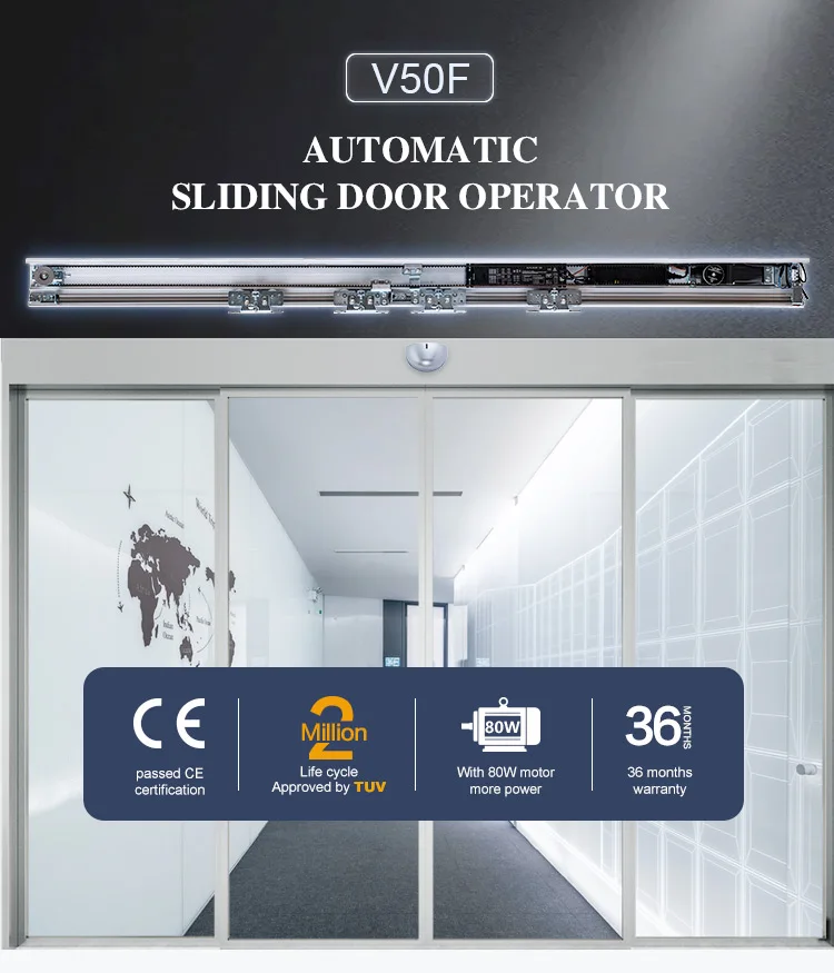 Doortec V50f Automatic Sliding Door System Operators Automatic Glass
