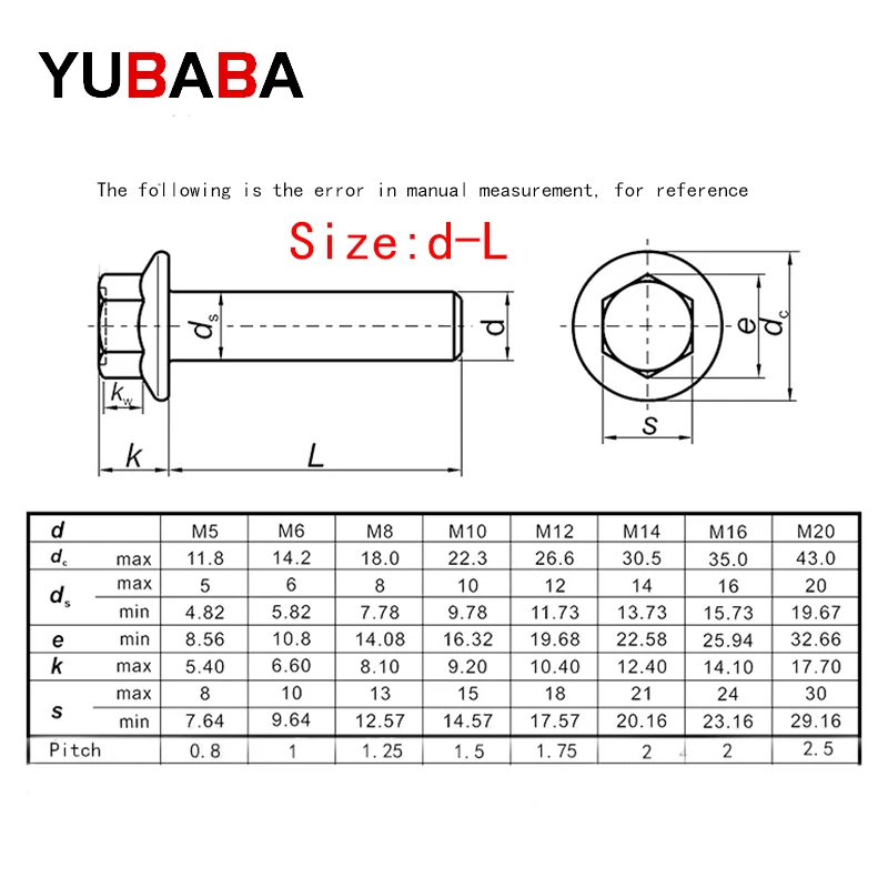 M12 Flange Bolt Dimensions Discounted Order Www oceanproperty co th m12-flange-bolt-dimensions-discounted-order-www-oceanproperty-co-th