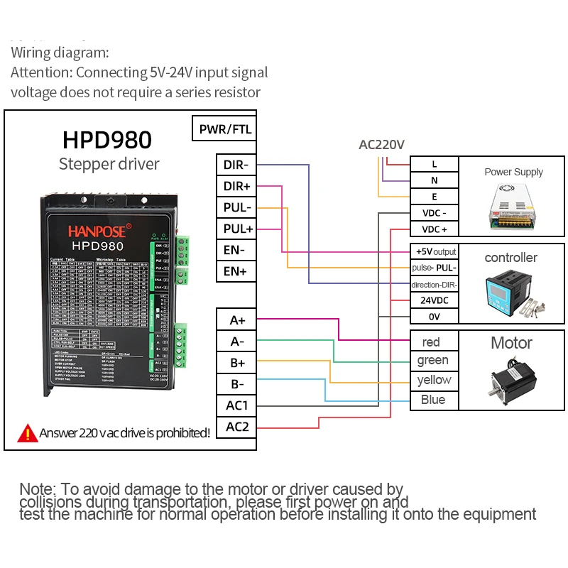 product hanpose hpd980 driver motor board  86 stepper motor driver ac20 110v for cnc milling nema 34 stepper motor  controller-5