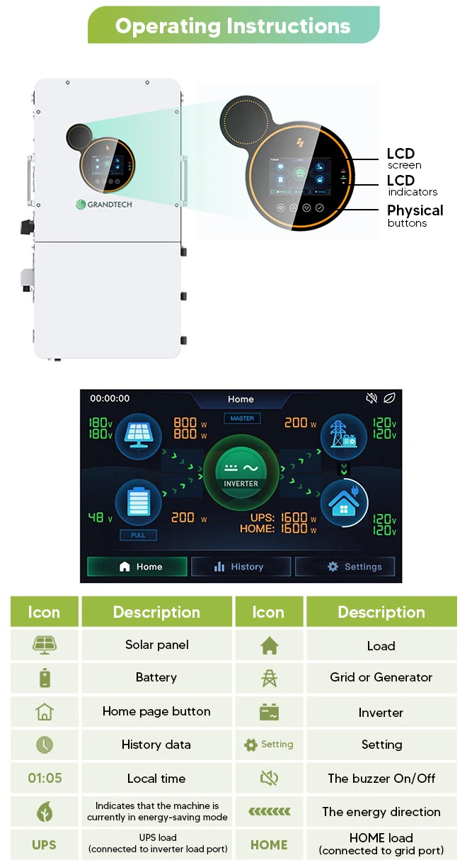 off grid hybrid solar inverter ac adapter-7