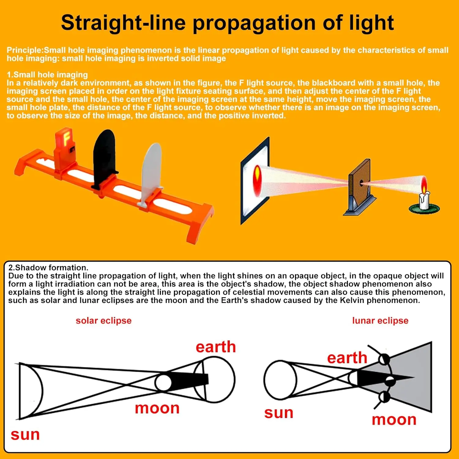 Optics Experiment Set Light Convex Lens Small Hole Imaging Experiment Three Light Optics Learning Educational Science Kits