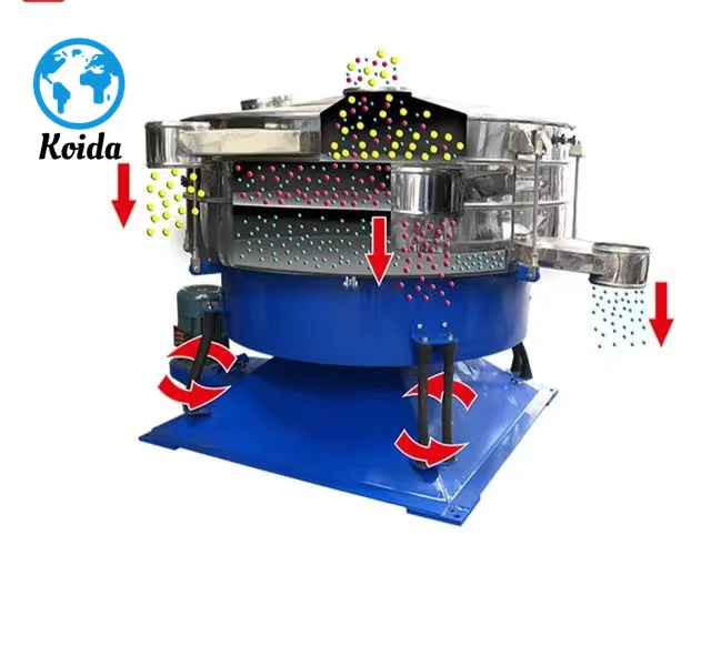 Stainless steel rotary drum screen Vibrating screen for ore ultrafine ...