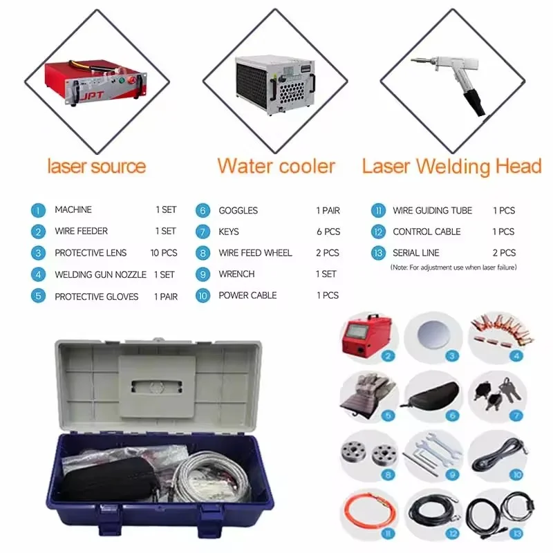 Hot Sale Raycus Brand Handheld Laser Welder Easy-to-Operate Aluminum Metal Machine Condition New for Optimal Handled Welding