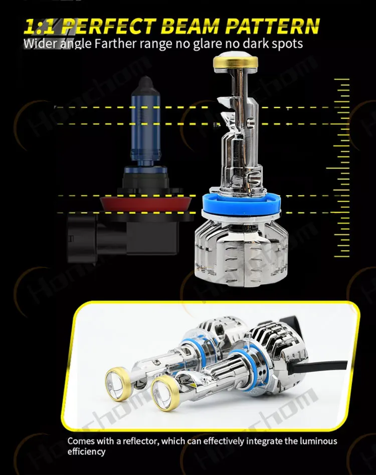 KYPSZQPSH 110W H7 Bi Led 1:1 lente de proyector LED Canbus 20000LM Plug