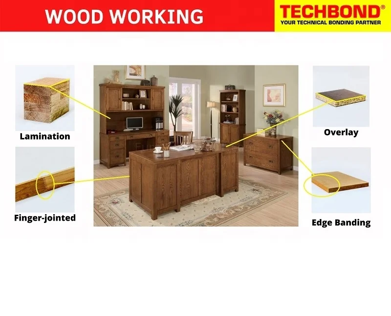 Techbond L 5570 D5 Series Innovative White Water Heat Chemical Resistant Emulsion Polymer-Isocyanate Adhesive Glue for