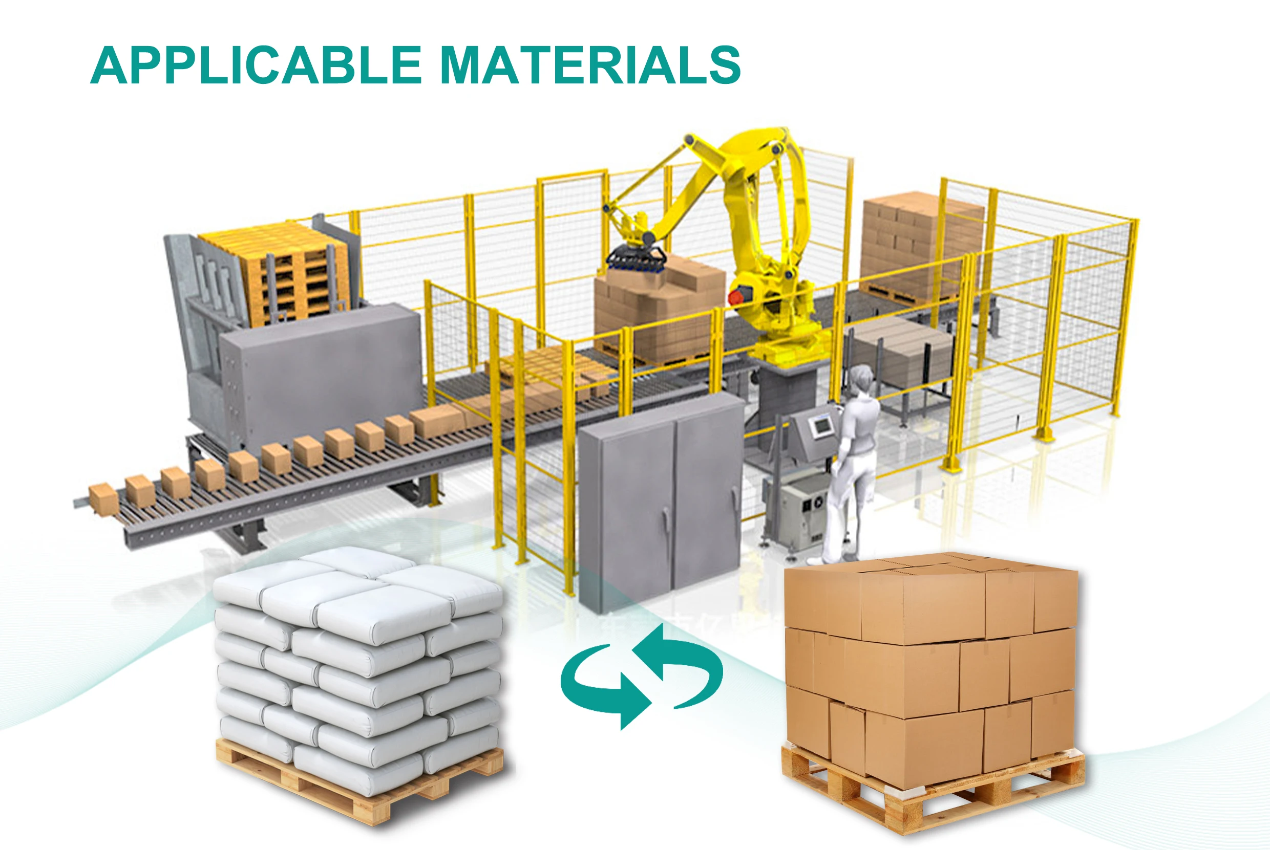 5-50 kg bagged fertiliser compound fertiliser organic fertiliser unpacking robot, multi-functional automatic unpacking and unstacking robot can be customised.