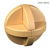 Esfera Luban
