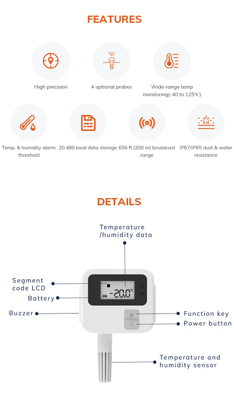 Industrial IoT Server Room Temperature Sensor Small Temp Sensor ...