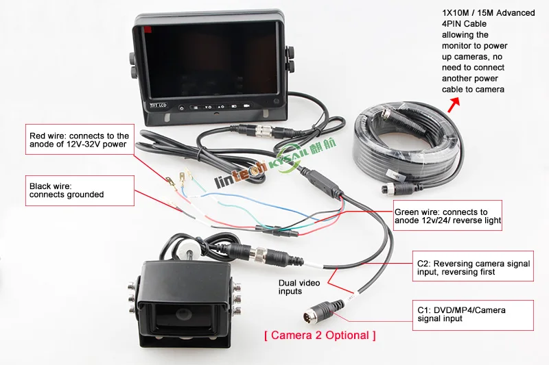 rear-view-camera-kit