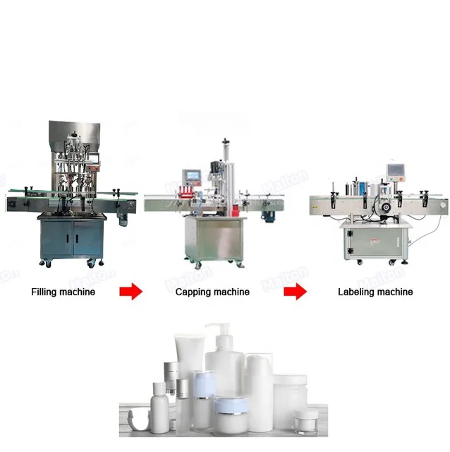 High quality 4/6/8 nozzles full automatic shampoo plastic bottle liquid filling and capping machine labeling machine