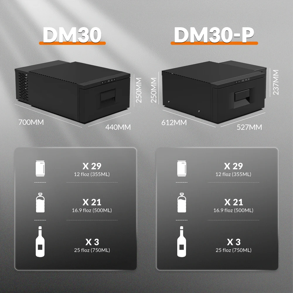 Alpicool DM30 Small Capacity Steel Freezer AC DC Compressor Cooler Box Sturdy Truck Van RV Fridge Portable Car Refrigerator