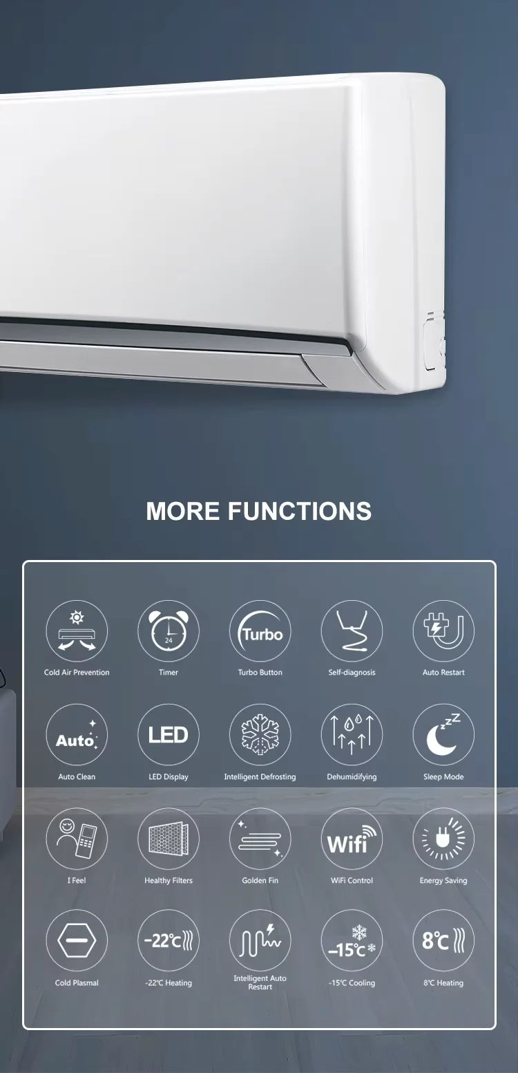 Split Air Conditioner, 9000BTU, inverter - detail 12