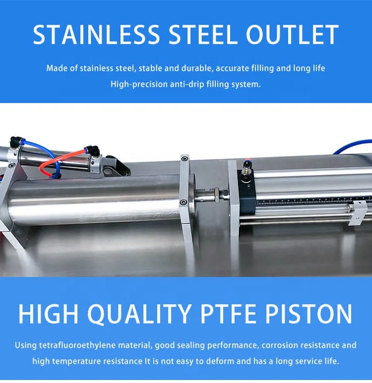 New Technology Machines Home Based Manufacturing Machine Fill Machine Perfume Servo Driven Piston Filler for Sale