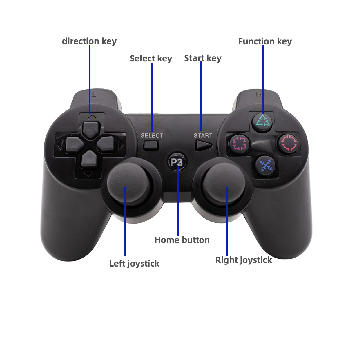 Multi Color Wireless BT PS3 Gamepad Compatible with PS3 PC Accessory for Joysticks Game Controllers Wired Compatible Features Alibaba