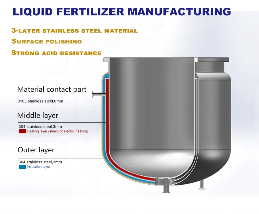 Stainless Steel Premix Unit Chemical Premixing Liquid Fertilizer Premix Tanks