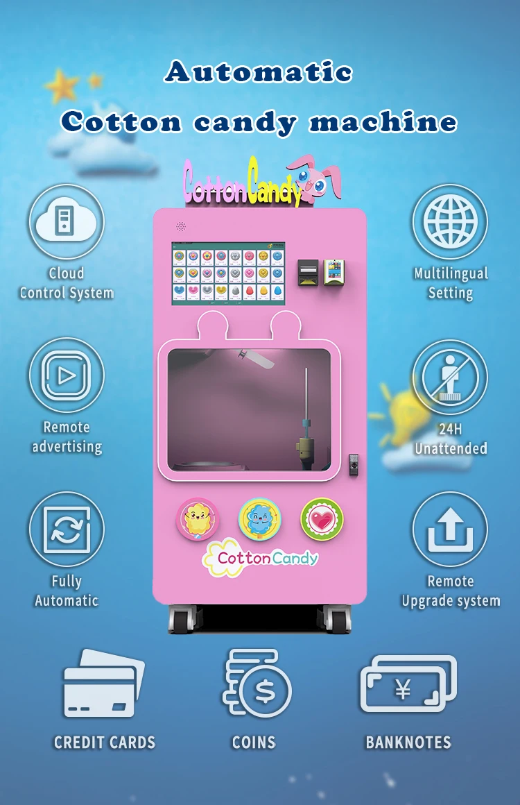 Automated Shopping Mall Amusement Park Uses Cotton Candy Vending