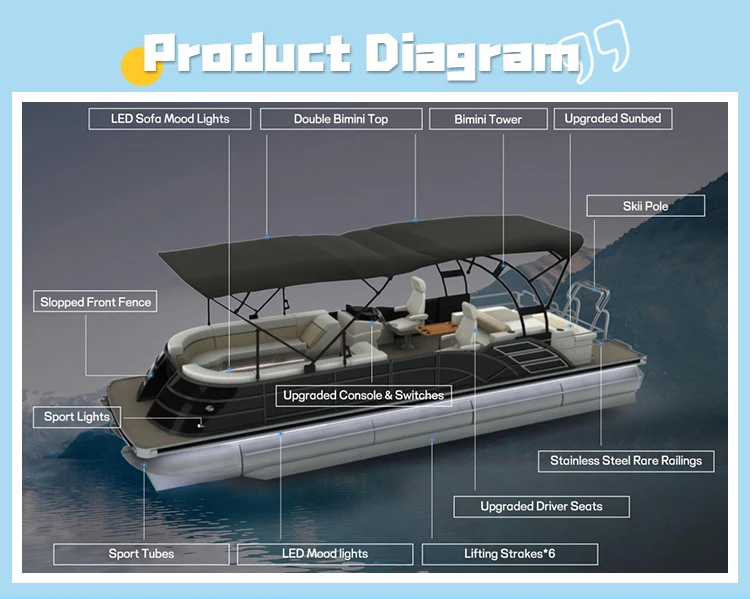 Luxury Pontoon Boat with Motor and Toilet - YD Tritoon