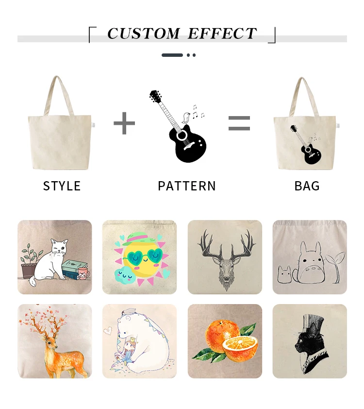 Customization capabilities