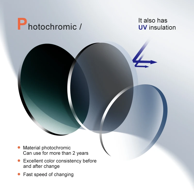 Lente fotocromática de fotones 1,59 lentes de polietileno de