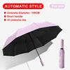 Automatique 10K Violet Rose