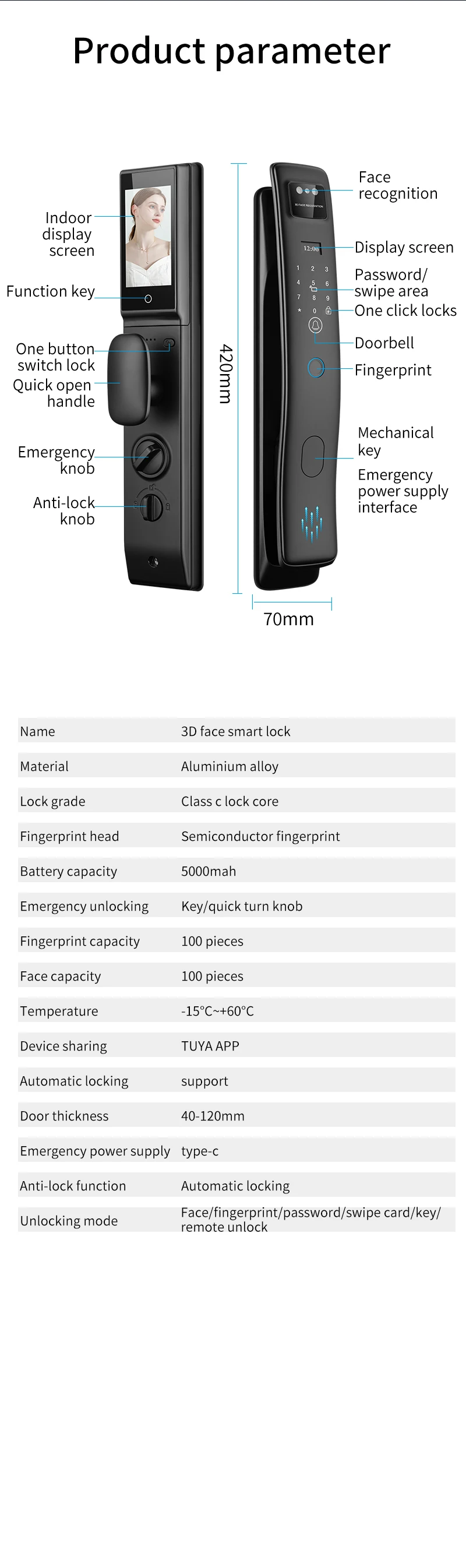 Qleung S958Max Tuya Door Lock With Card Key Password Face Fingerprint Palm Recognition For Apartment Home 8