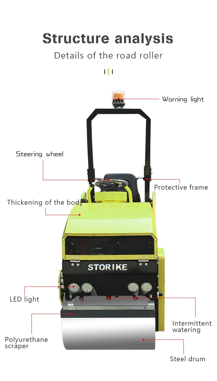 1 Ton to 5 Ton Mini Vibratory Compactors for Asphalt Roads
