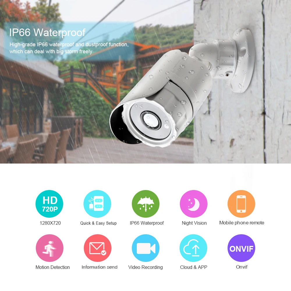Loosafe POE водонепроницаемый 720 P пуля ip-камера открытый 1.0MP ONVIF P2P ip-камера ночного видения P2P IP камеры безопасности