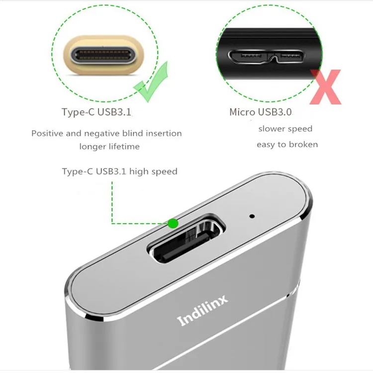 Indilinx USB3.1 Портативный твердотельный накопитель External 1 ТБ жесткий диск