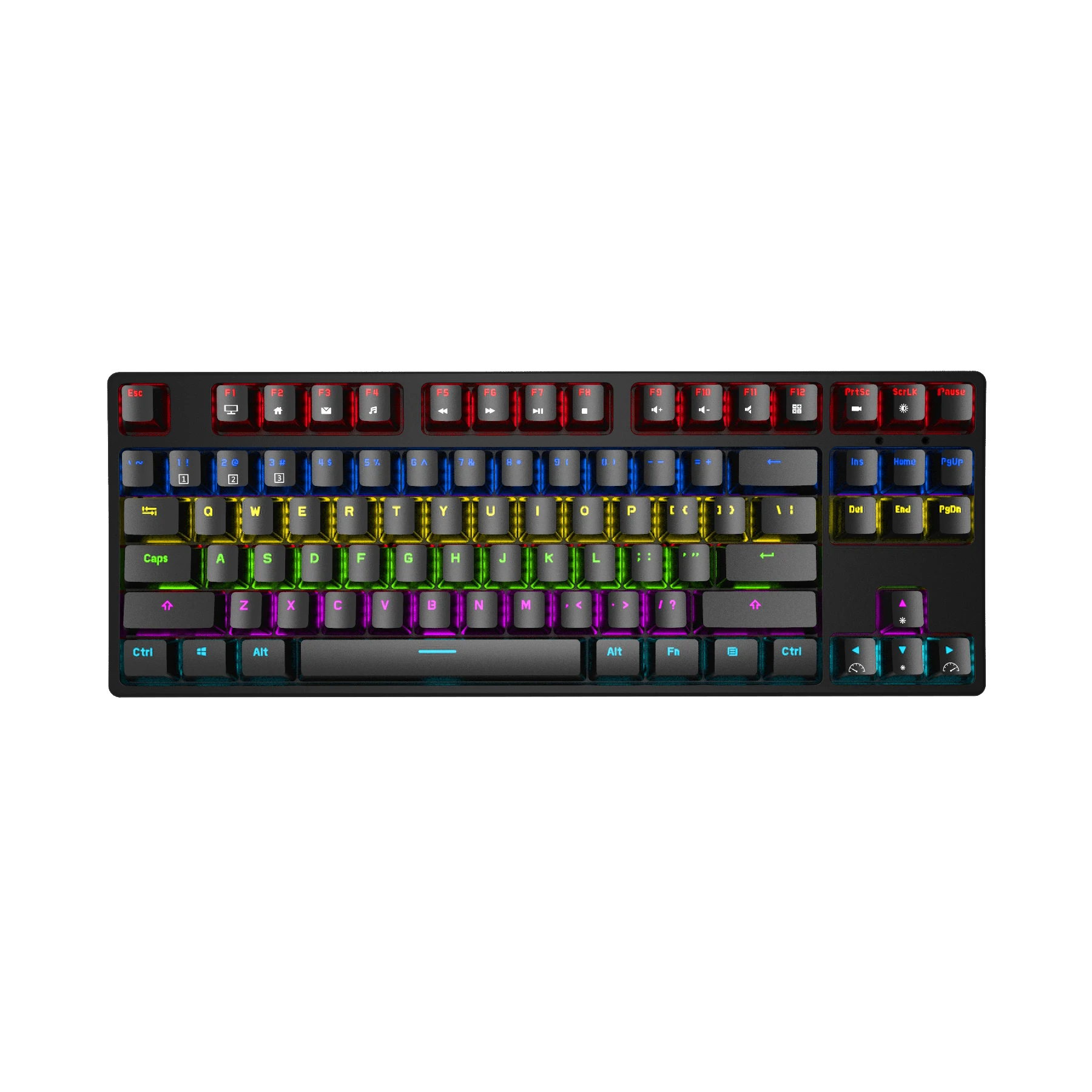 multi switch keyboard