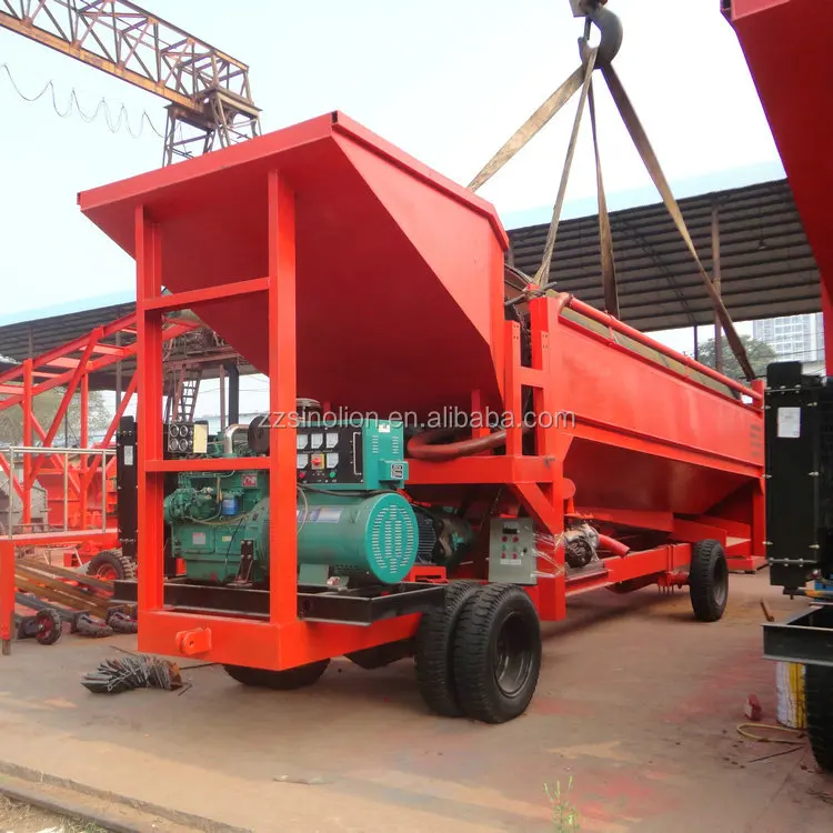 
Ротационное сито для барабана для бетона 