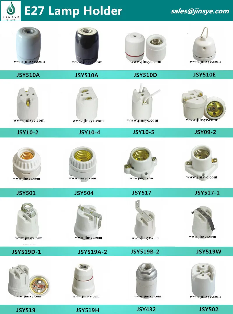 Types of deals bulb holders