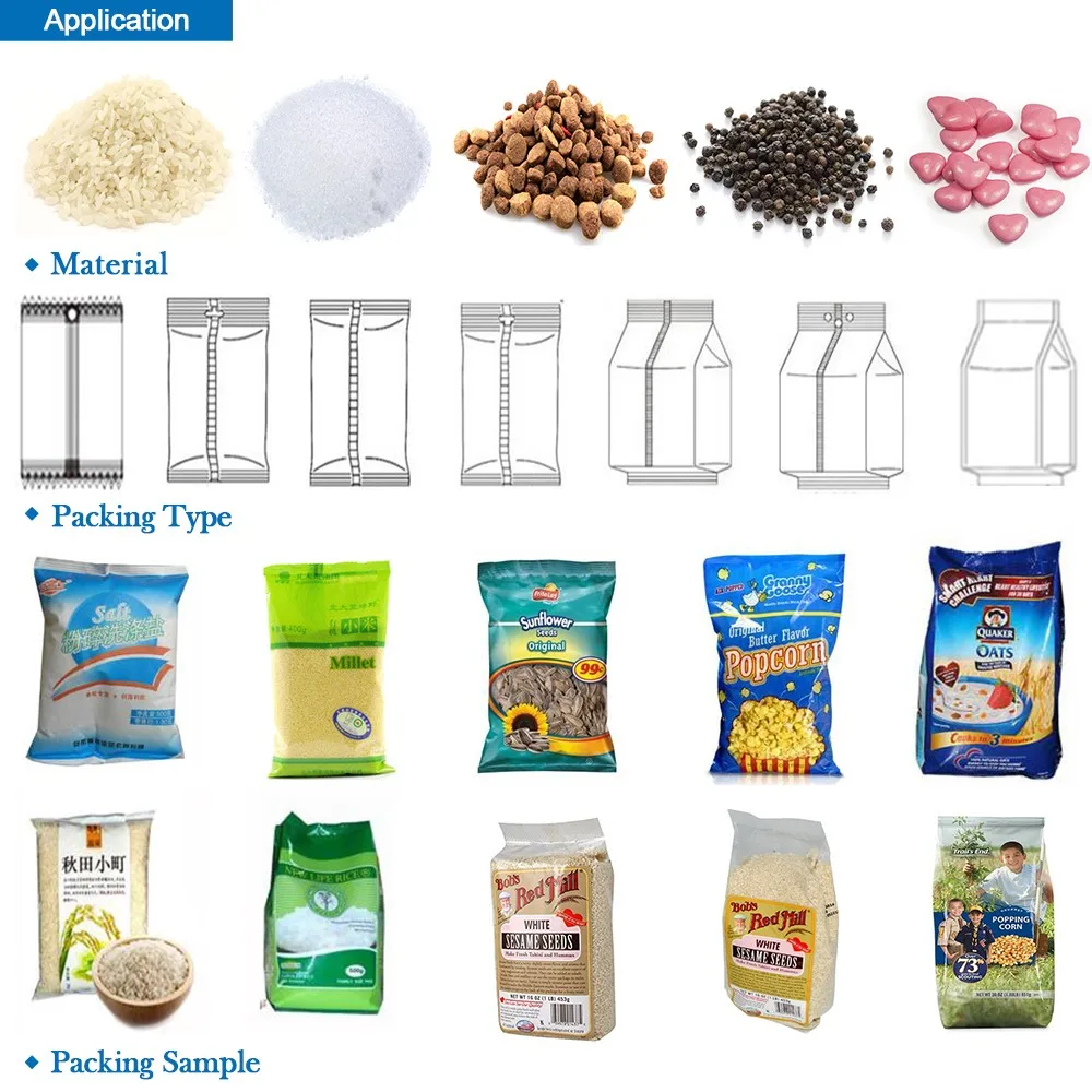 JKPACK Automatic Grain Packing Machine
