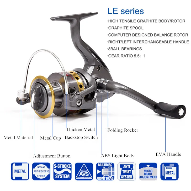 Acquista Mulinelli da pesca 12BB 5.5:1 Mulinello da spinning 1000-4000 Sinistra/destra Mulinello da pesca alla carpa Mulinello da pesca in mare in Italia a partire da 13