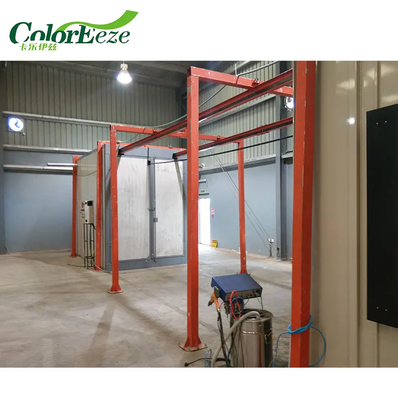 Алюминиевый профиль Порошковая линия покрытия производитель