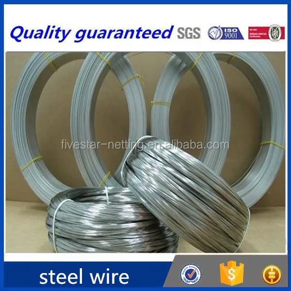 Строительный материал высоколегированной стали углерода катанки весна стальной проволоки